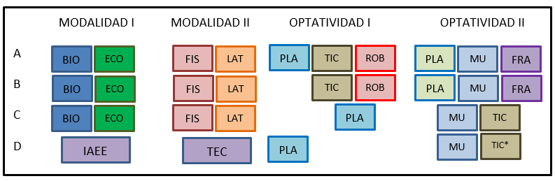 eso_imagen_1